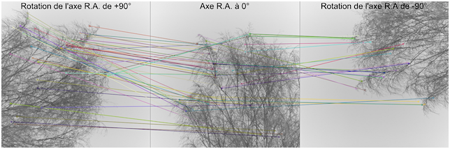 test-rotation-ra-640